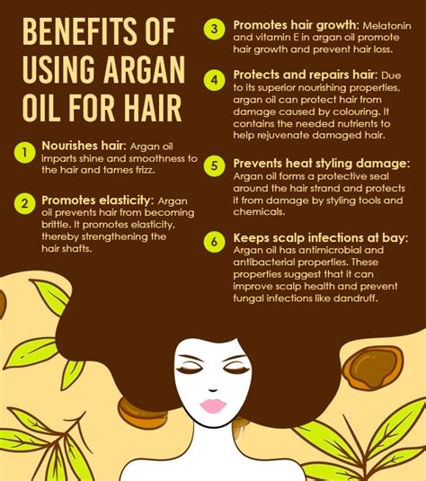 Restore and Revive Your Color Treated Hair with Argan Magic Oil